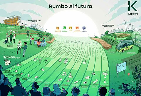 Día Mundial del Medio Ambiente